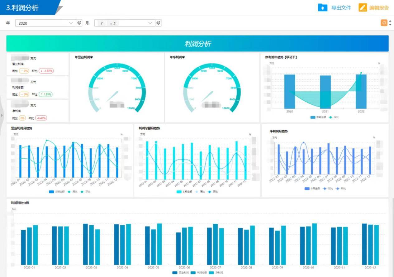 数据处理时代 数据清洗为何不是一件小事