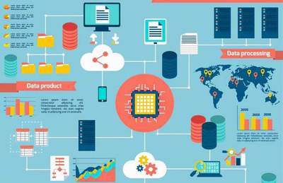 问卷调查法的数据处理流程与实践要点