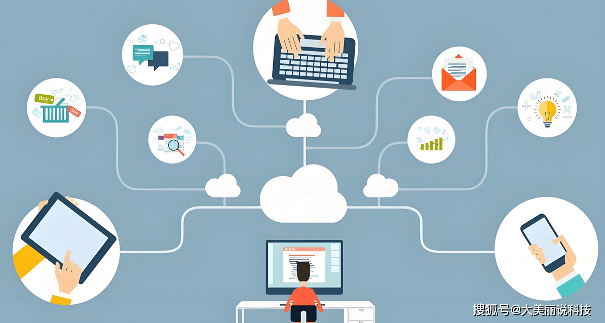 终端安全防护系统 企业数据处理的守护神