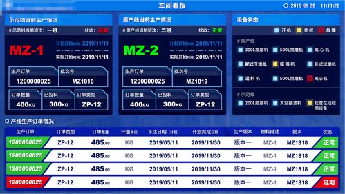 汽车零部件装配生产线MES系统解决方案 数据驱动的智能制造升级