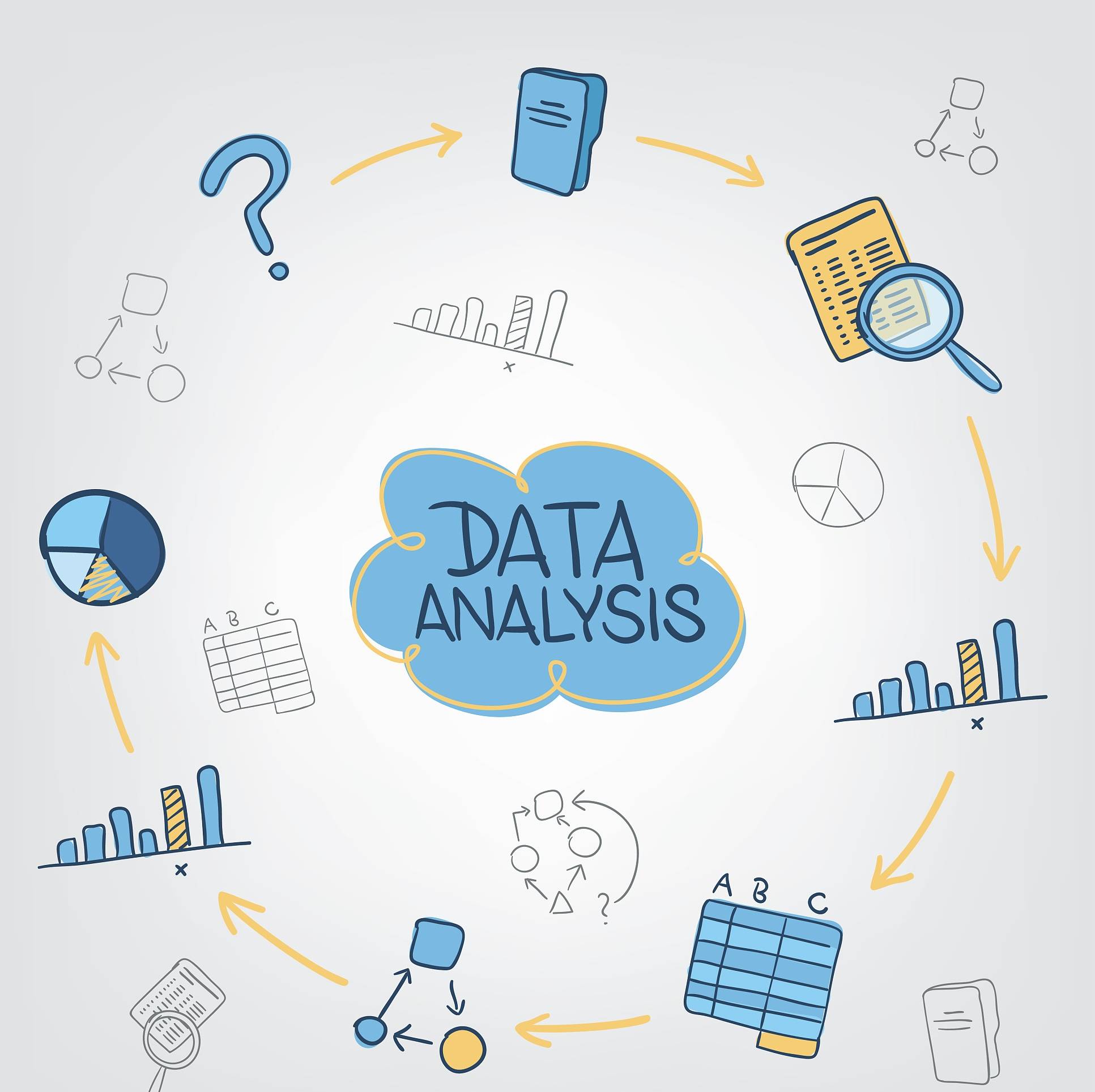 数据分析专员做什么？从基础分析到数据挖掘全解析